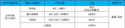 2026ɽƾѧרҵ611+803ѧ̰ڿμƻ