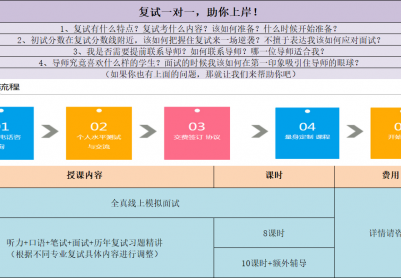 ɽ���ƾ���ѧ26���б���ר˶���Ե�ѧ������