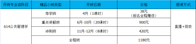 2026ɽƾѧרҵ614ѧ̰ڿμƻ