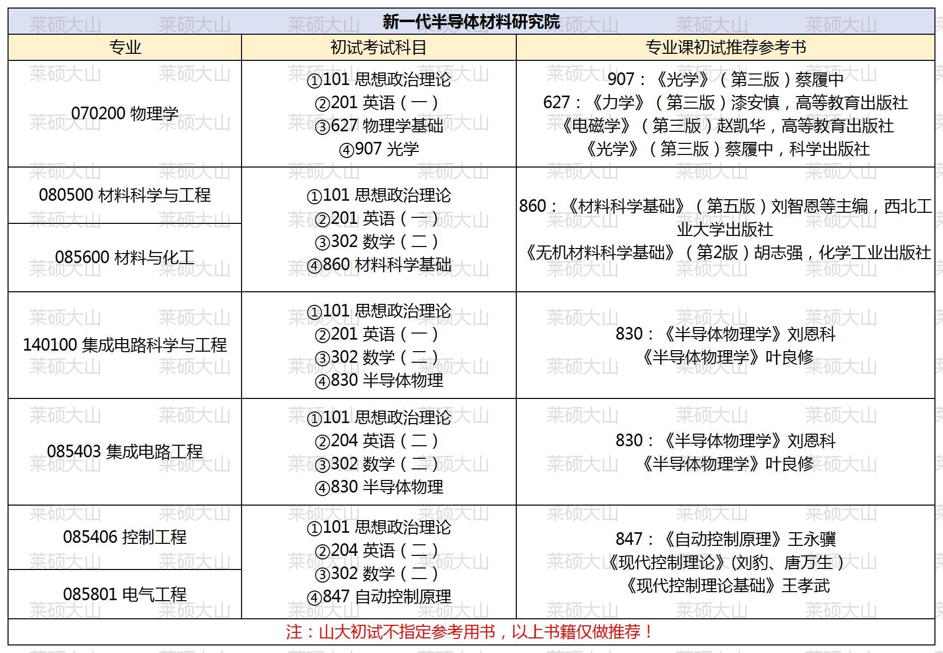 ںű12.1_Sheet2(39).jpg