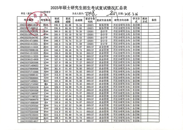 12-ѧԺ-1.jpg